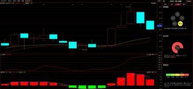 万集科技爆料最新消息今天,揭秘未来智能交通领域新突破